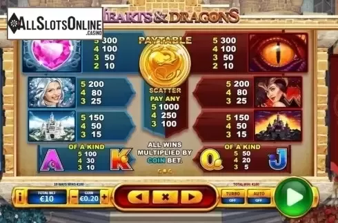 Paytable. Hearts and Dragons from Skywind Group