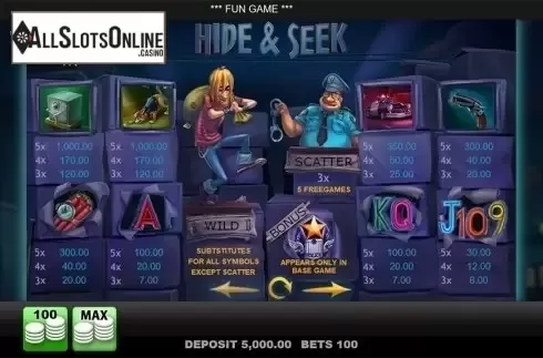 Paytable 1. Hide and Seek from Merkur
