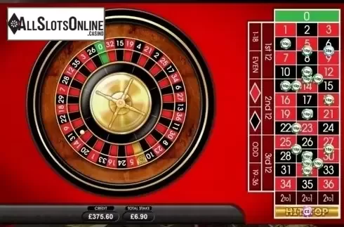 Game Screen. Hit the Top Roulette from Inspired Gaming