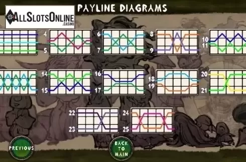 Paylines. Hyakkiyakou from Vela Gaming