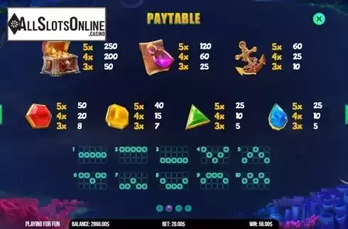 Paytable screen