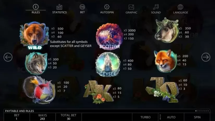 Kamchatka slot screenshot 4