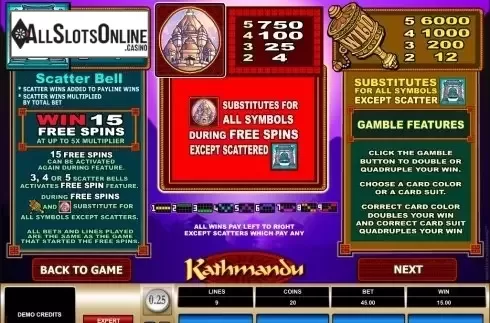 Screen2. Kathmandu from Microgaming