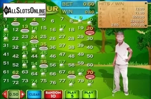 Game workflow. Keno Golf from Novomatic