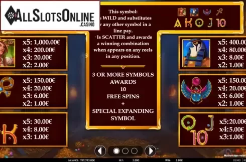 Paytable. Key of Ra from R. Franco