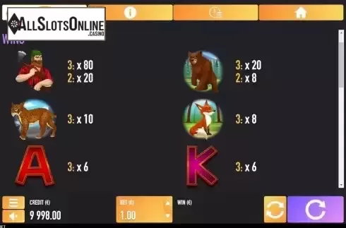 Pay Table screen