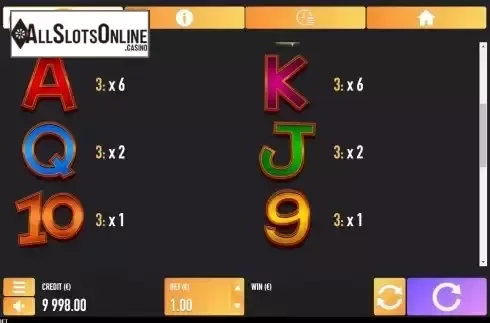 Pay Table screen 2