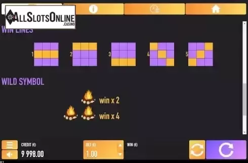Pay Line screen