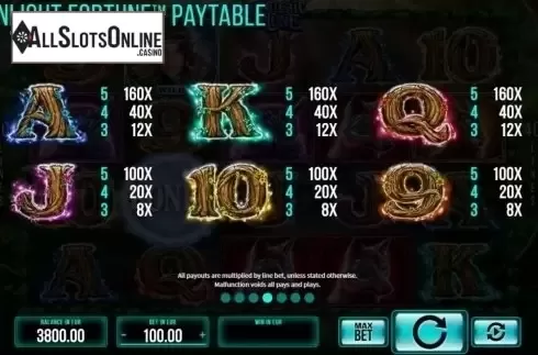 Paytable. Moonlight Fortune from SYNOT