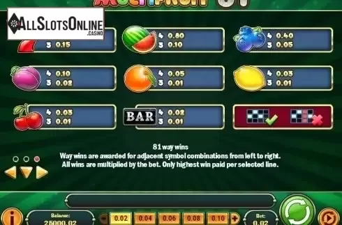 Paytable 3. MultiFruit 81 from Play'n Go