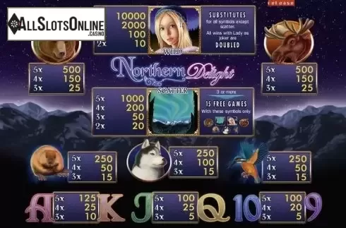 Screen2. Northern Delight from Merkur