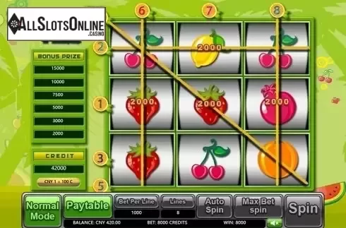 Game workflow 3. Orange Park from Aiwin Games