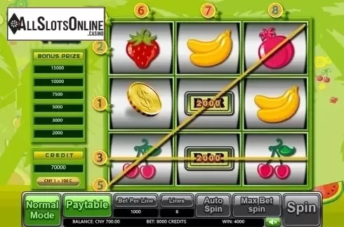 Game workflow 2. Orange Park from Aiwin Games
