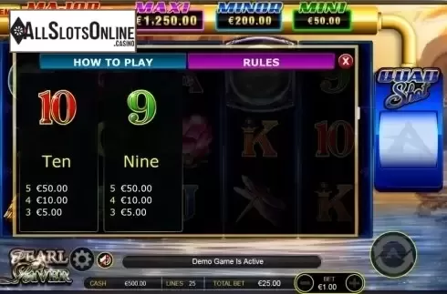 Paytable 4. Pearl River from Ainsworth