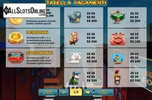 Paytable