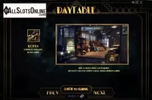 Paytable 3. Prohibition from Evoplay Entertainment