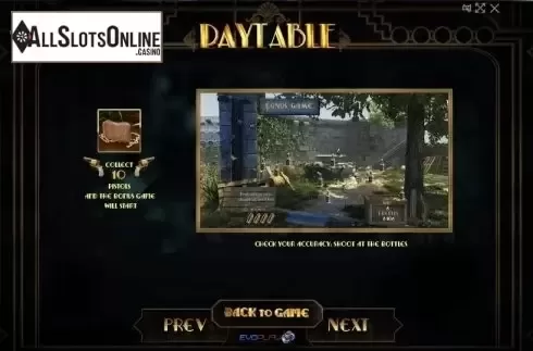 Paytable 2. Prohibition from Evoplay Entertainment