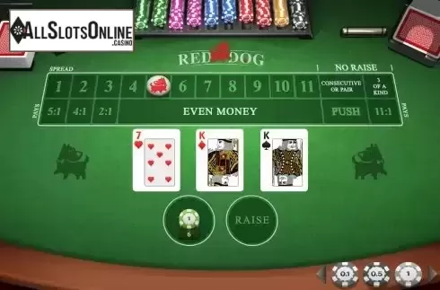 GamePlay screen