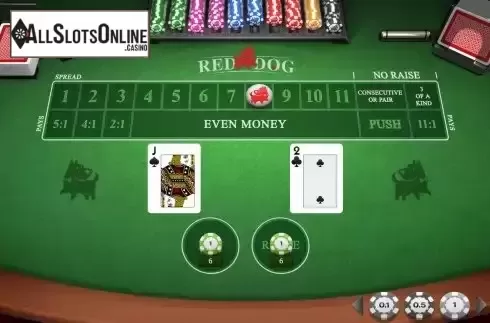 Raise Screen