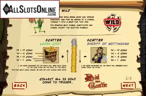 Paytable 2. RobinHood Outlaw from Saucify