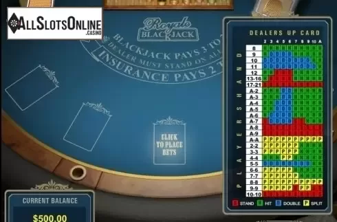 Basic Strategy. Royale Blackjack from Pragmatic Play
