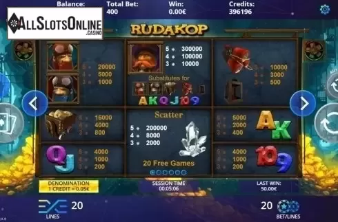 Paytable. Rudakop from DLV