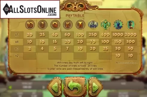 Paytable 1. Secret Of Nefertiti from Booongo