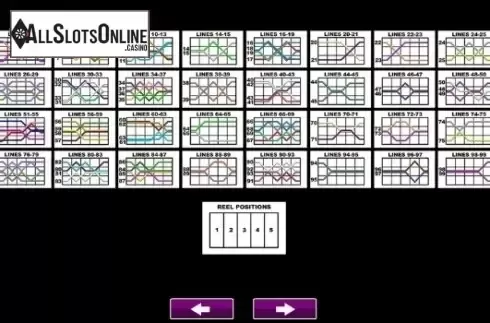 Paytable 3. Secrets Of The Forest from High 5 Games