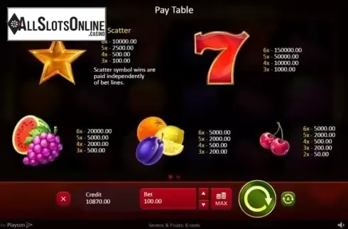 Paytable. Sevens and Fruits: 6 Reels from Playson