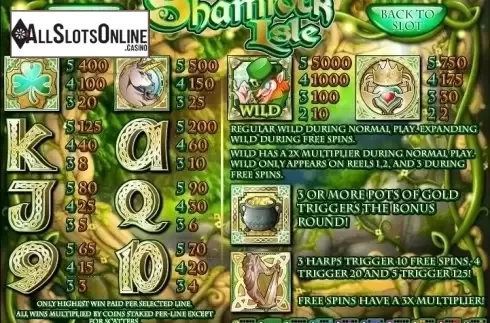 Screen2. Shamrock Isle from Rival Gaming