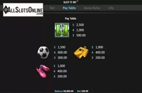 Paytable 2. Slot It In! from Realistic