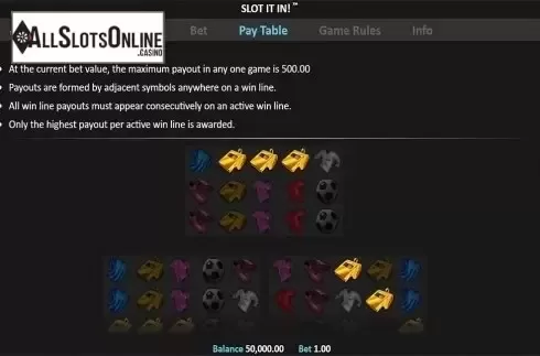 Paytable 1. Slot It In! from Realistic