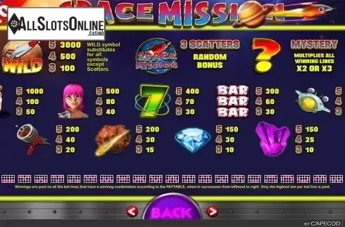 Paytable 1. Space Mission from Capecod Gaming