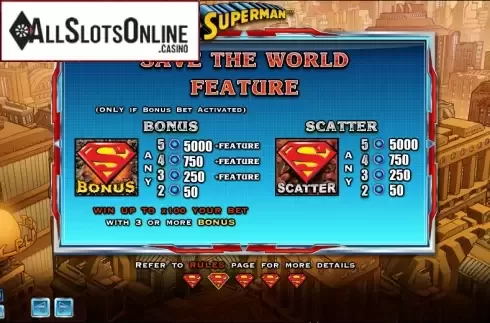 Paytable 2. Superman (NextGen) from NextGen