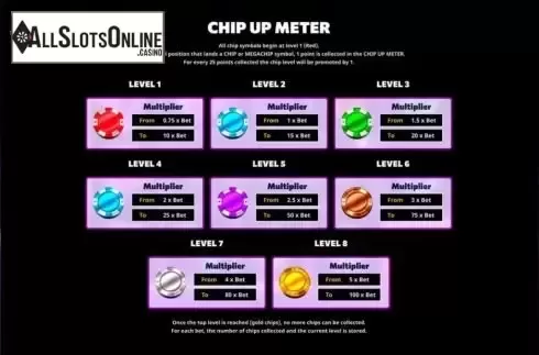 Game Rules 2