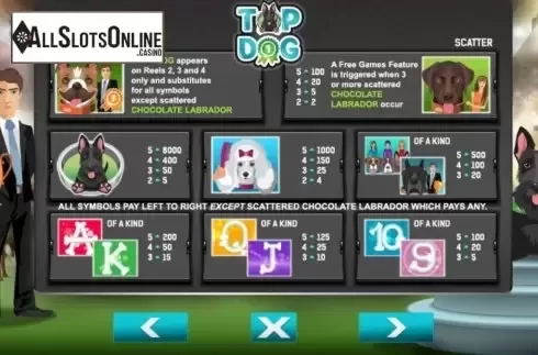 Paytable screen 1. Top Dog from Arrows Edge