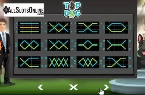 Paytable screen 2. Top Dog from Arrows Edge