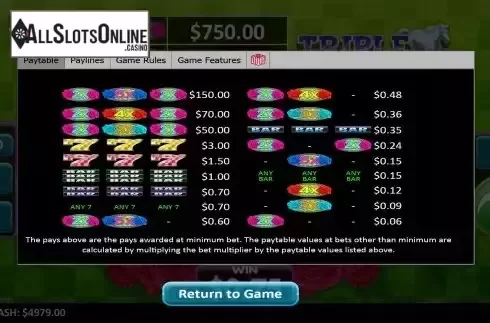 Paytable screen