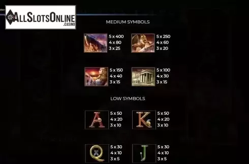 Paytable screen