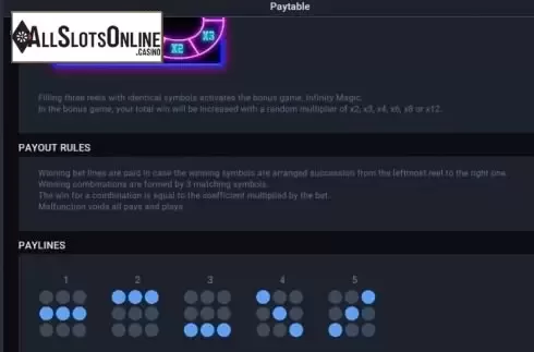 Paytable 4