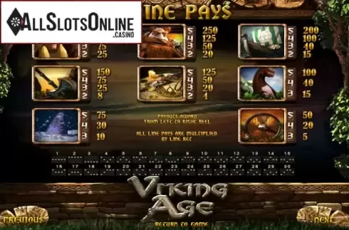 Paytable 1. Viking Age from Betsoft