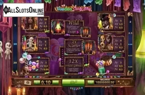 Screen2. Voodoo Candy Shop from BF games