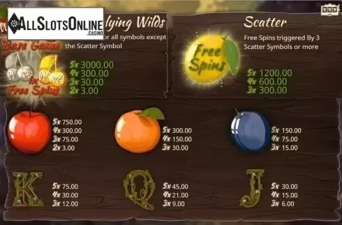 Paytable . Wild Cherries from Booming Games
