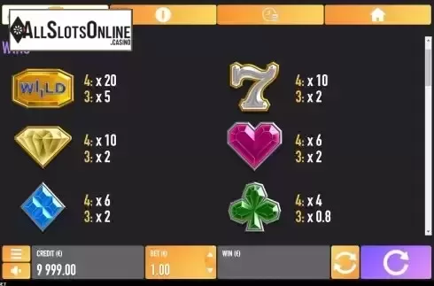 Pay Table screen