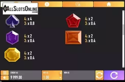 Pay Table screen 2