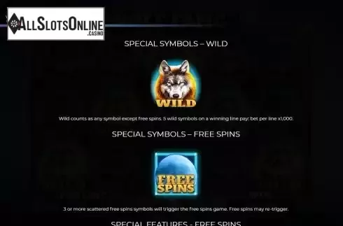 Special symbols screen