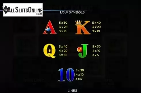 Paytable screen 2