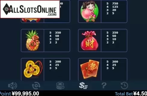 Paytable 2. Zhao Cai Tong Zi (Virtual Tech) from Virtual Tech
