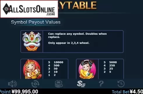 Paytable 1. Zhao Cai Tong Zi (Virtual Tech) from Virtual Tech