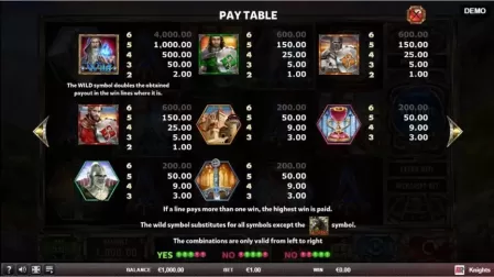 Knights slot screenshot 2